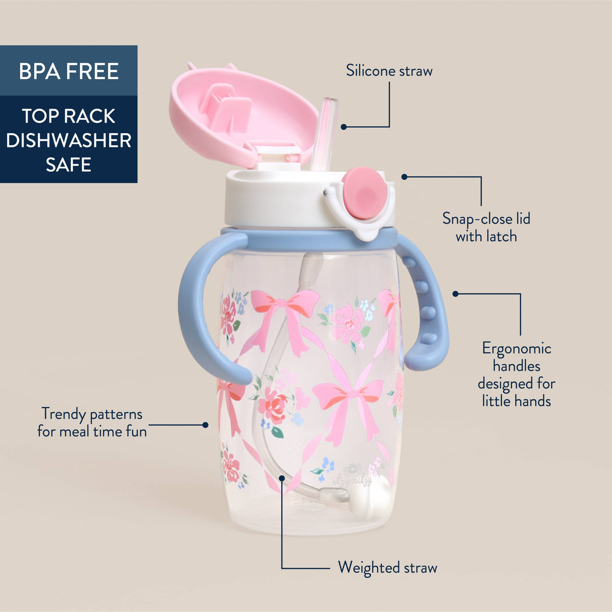 *NEW OPTIONS* Itzy Sips™ - Straw Cup With Snap-Close Lid: Giddy Up!