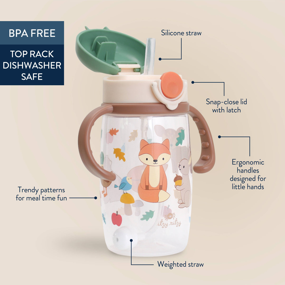 *NEW OPTIONS* Itzy Sips™ - Straw Cup With Snap-Close Lid: Ribbons & Roses